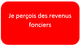 impôt sur le revenu revenus fonciers