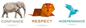 recrutement axens