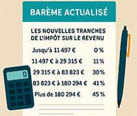 déclaration de revenus 2024