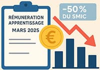 rémunération apprentissage 2025